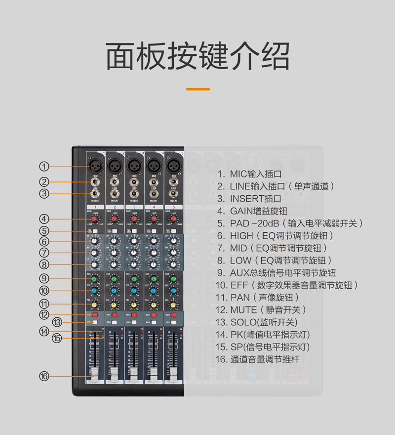 M-208-212-調(diào)音臺-切片_11.jpg